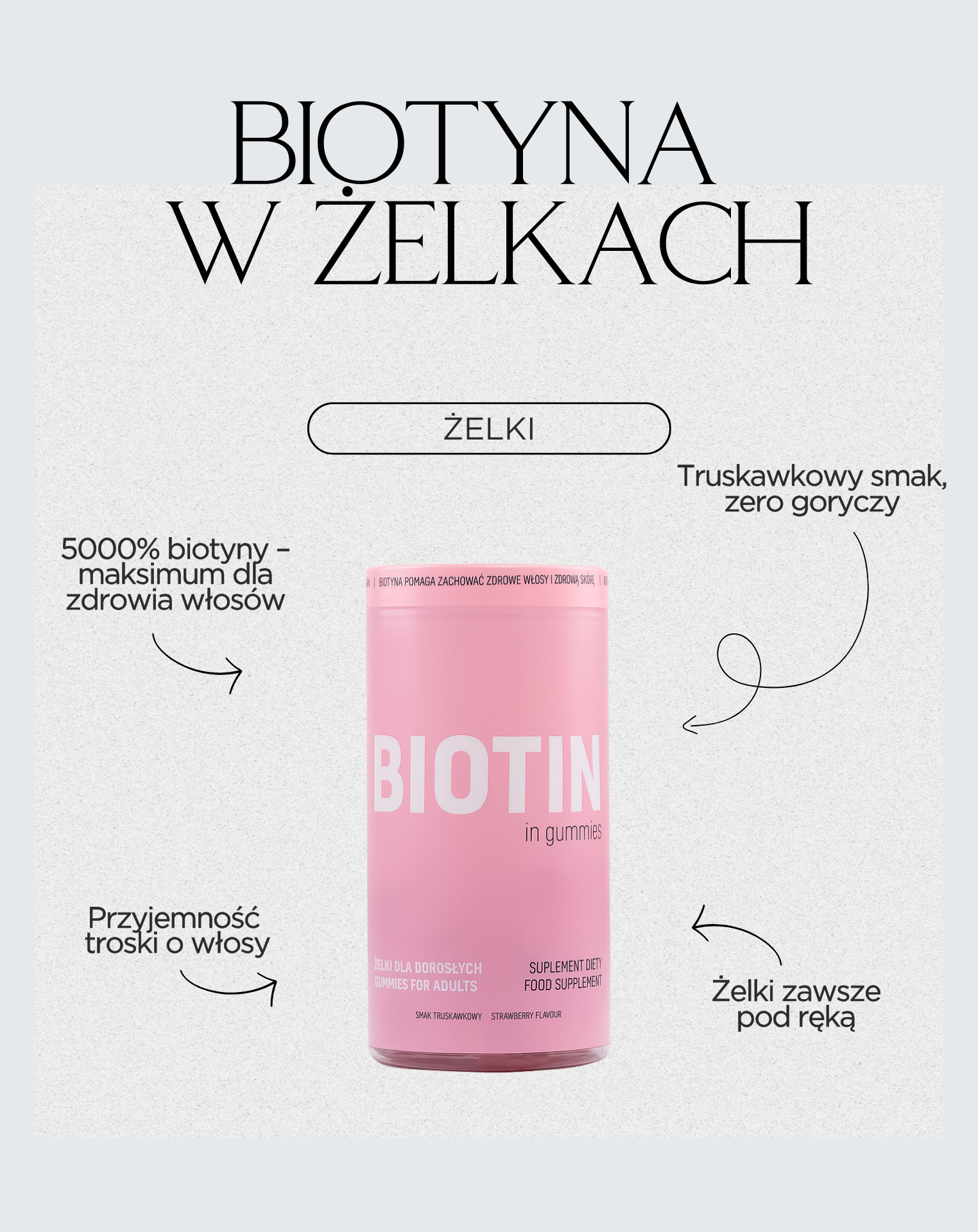 Biotyna w żelkach