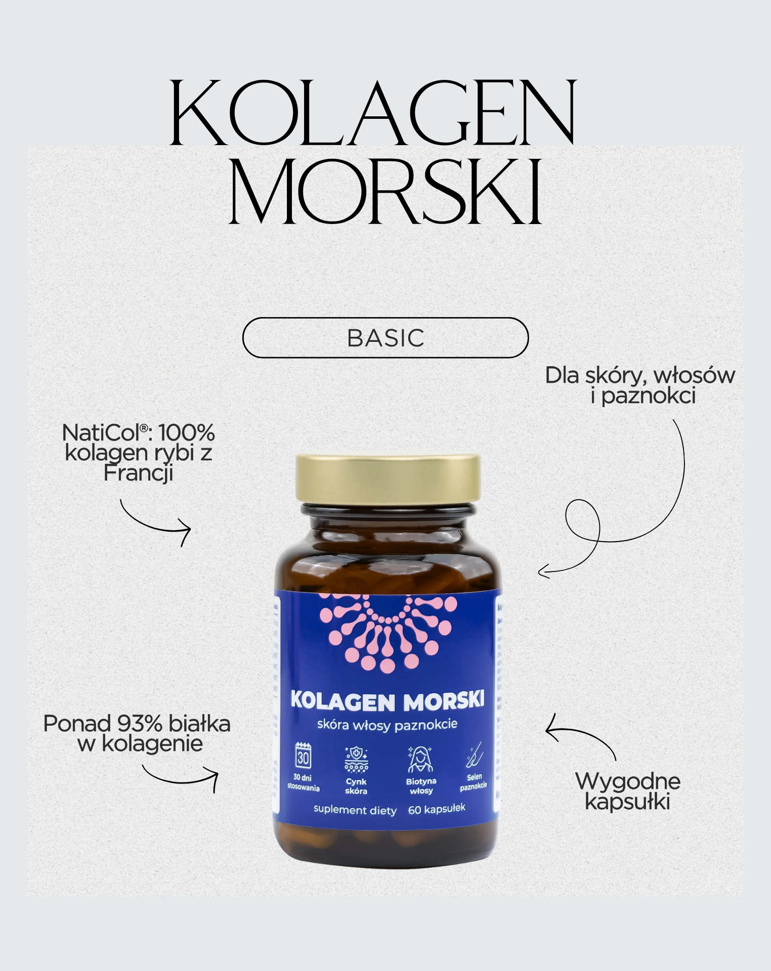 Kolagen morski Suplement diety skóra włosy paznokcie