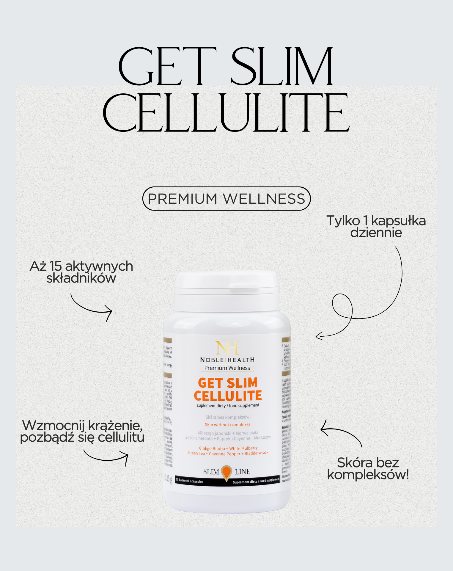 Zestaw S.O.S. Cellulite Wodny